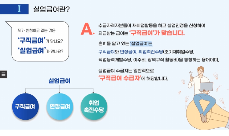  실업급여 신청방법 2탄 수급자격 신청자 교육 + 인터넷 제출 후 고용센터 방문