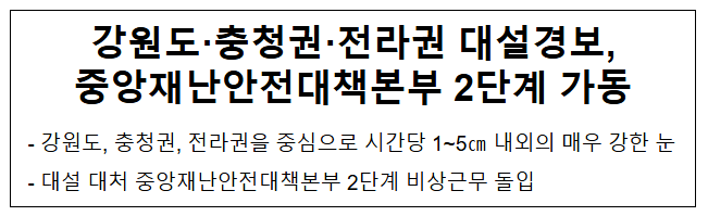 강원도·충청권·전라권 대설경보, 중앙재난안전대책본부 2단계 가동 강원도·충청권·전라권 대설경보, 중앙재난안전대책본부 2단계 가동