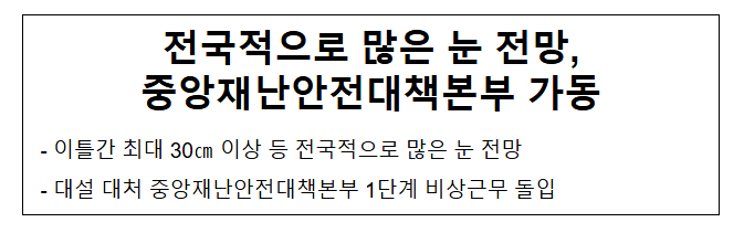 전국적으로 많은 눈 전망, 중앙재난안전대책본부 가동 전국적으로 많은 눈 전망, 중앙재난안전대책본부 가동