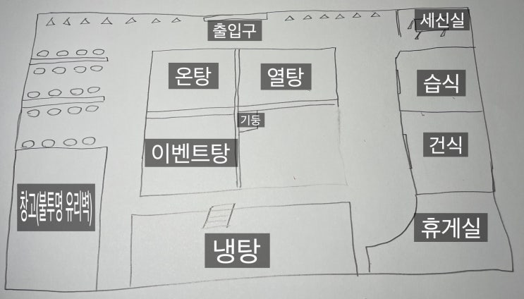  [사우나 활동 일지]6. 명인사우나(가경동)