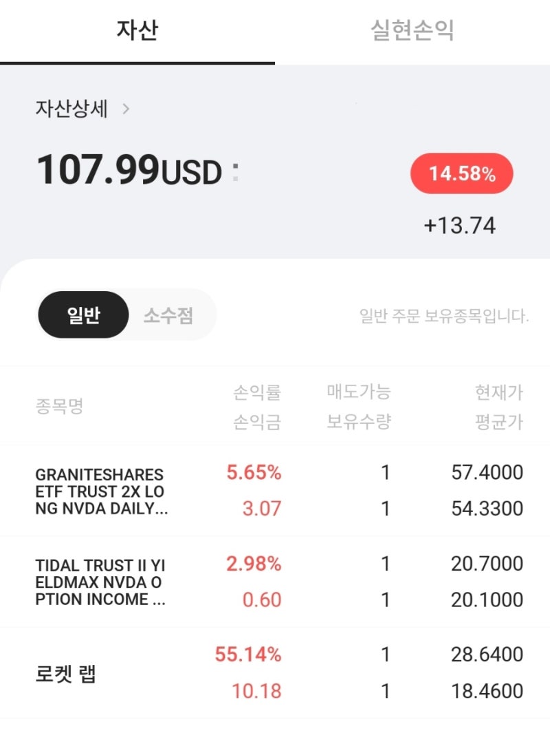 📉 #6 모빌아이 글로벌(MBLY)🚘 (-23.77%) : 네이버 블로그