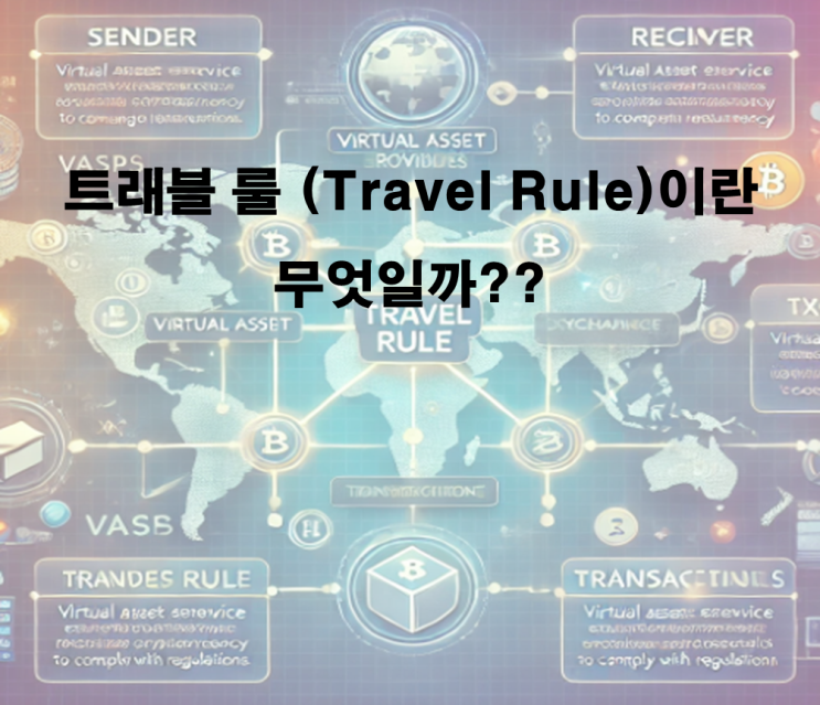  바이낸스 - 트래블 룰(Travel Rule)이란 무엇일까요??