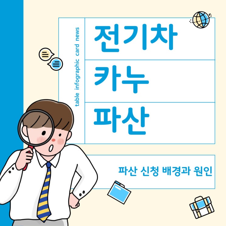  카누 파산 : 미국 전기차 스타트업의 파산신청 배경은?