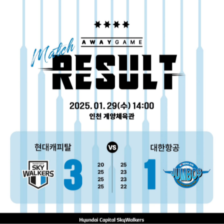 현대캐피탈 15연승, 레오가 있어서 든든했다!!(현대캐피탈 대한항공, 레오 허수봉, 박경민 수비, 황승빈, 전광인 수훈, 토미 감독 비신사적인 비디오판독)