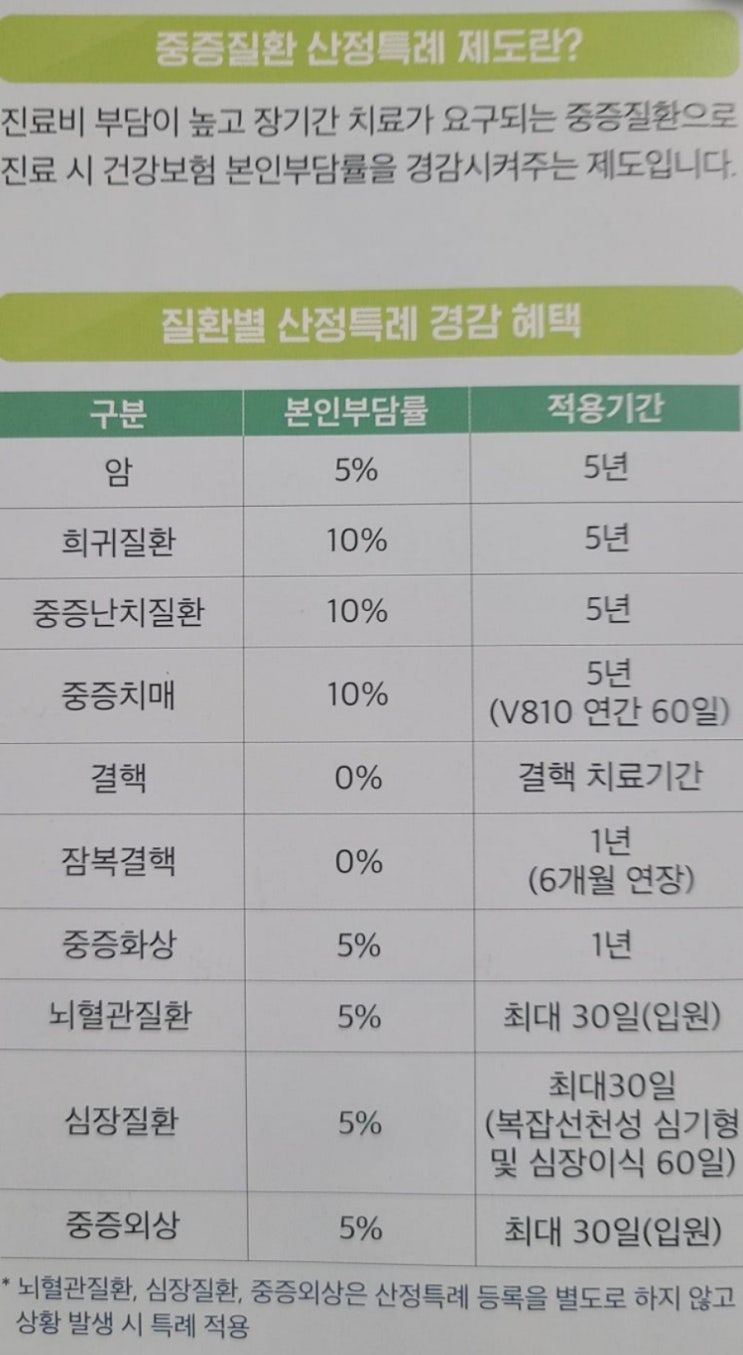 <b>유시민</b> 보건복지부 장관시절 한 일들