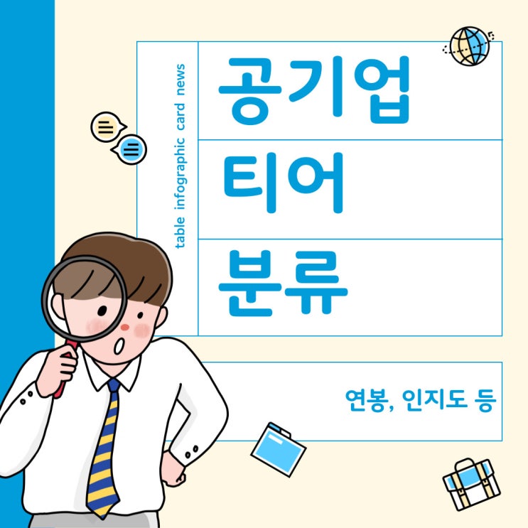  공기업 티어 분류 총정리, 연봉, 인지도까지