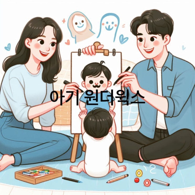  아기 발달의 비밀, 원더윅스 주기별 증상과 대처법