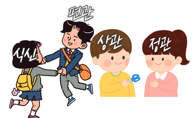  상관과 정관, 운에서 만나게 될 때