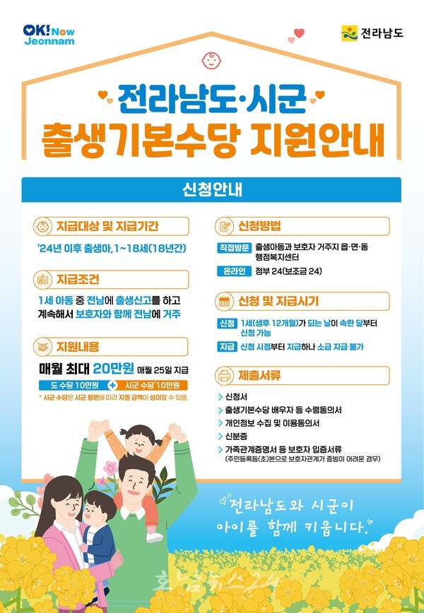  전남도, 2024년 1월 전남지역 출생아 ‘출생기본수당’ 24일 첫 지급