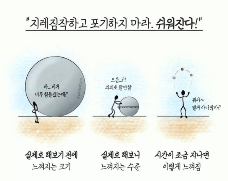  [4년 전 오늘] 청년내일채움공제 만기 입금완료