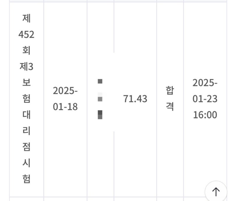 보험 대리점 시험 합격 후기, 꿀팁 (생명, 손해, 제3)