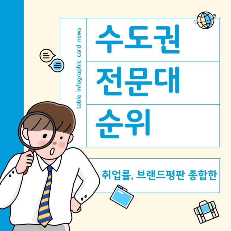  수도권 전문대 순위 (취업률과 브랜드평판을 종합한 순위)