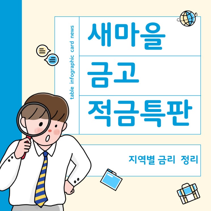  새마을금고 적금 특판 - 지역별 금리 및 상품안내