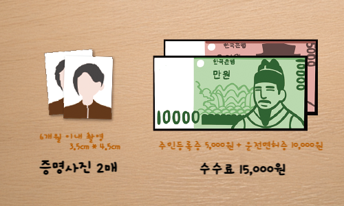  신분증 없을 때 운전면허증 3시간 만에 재발급 가능