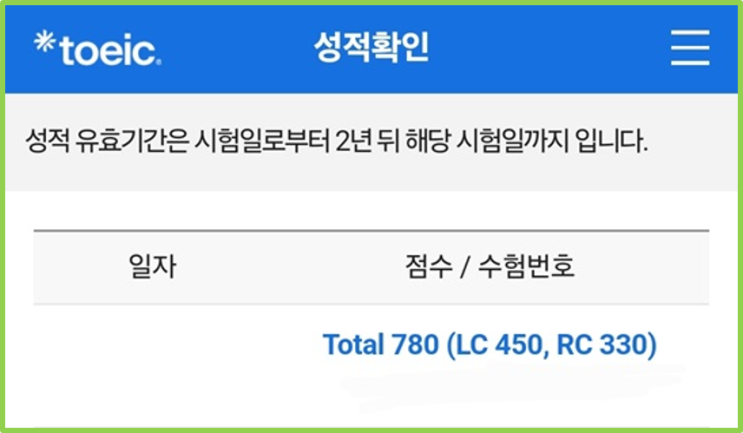  토익학원 추천 700점대 달성 후기! (수강료 할인 팁)