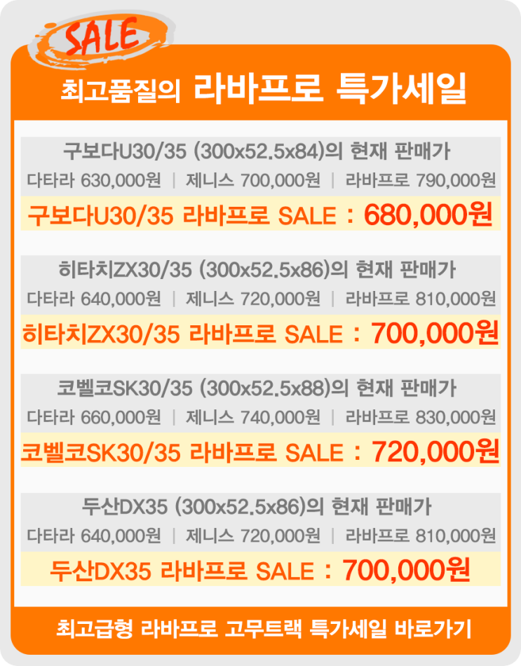  [구보다U30/35, 히타치ZX30/35, 코벨코SK30/35, 두산DX35] 라바프로 고무트랙 특가세일!!!