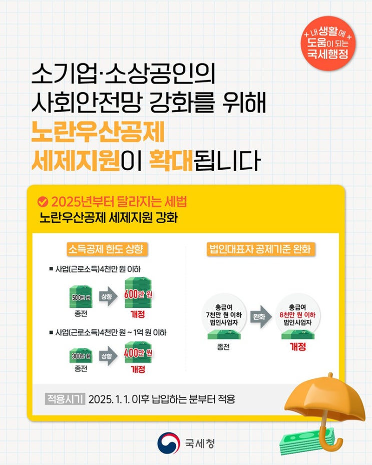 [2025년부터 달라지는 세법] 노란우산공제 세제지원 강화