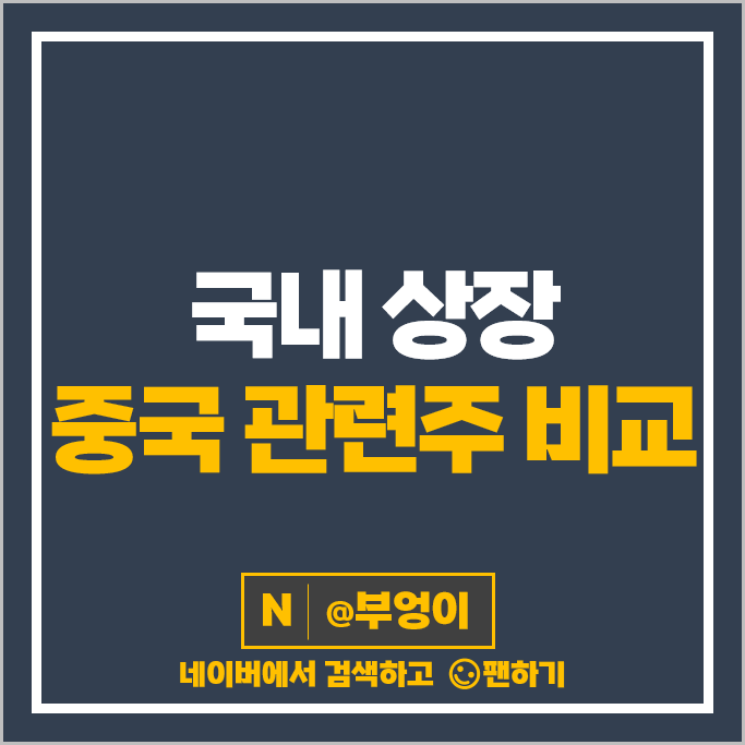 중국 관련주 피델릭스 주식 GRT 윙입푸드 컬러레이 로스웰 주가 중국 관련주 피델릭스 주식 GRT 윙입푸드 컬러레이 로스웰 주가