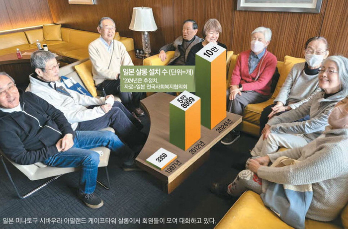 “여기선 정치 얘기 금지야”…3대가 어울려 노는 이곳, 노인을 위한 나라는 있다 “여기선 정치 얘기 금지야”…3대가 어울려 노는 이곳, 노인을 위한 나라는 있다