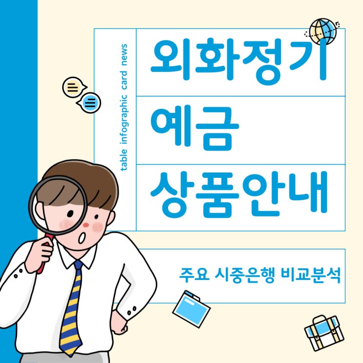  시중은행 외화정기예금 상품 소개 및 비교