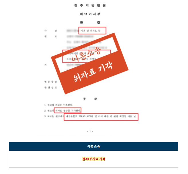 익산형사변호사 선임전략은