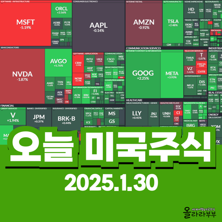  1월 30일(현지시간) 오늘 미국 주식 테슬라 메타 딥시크