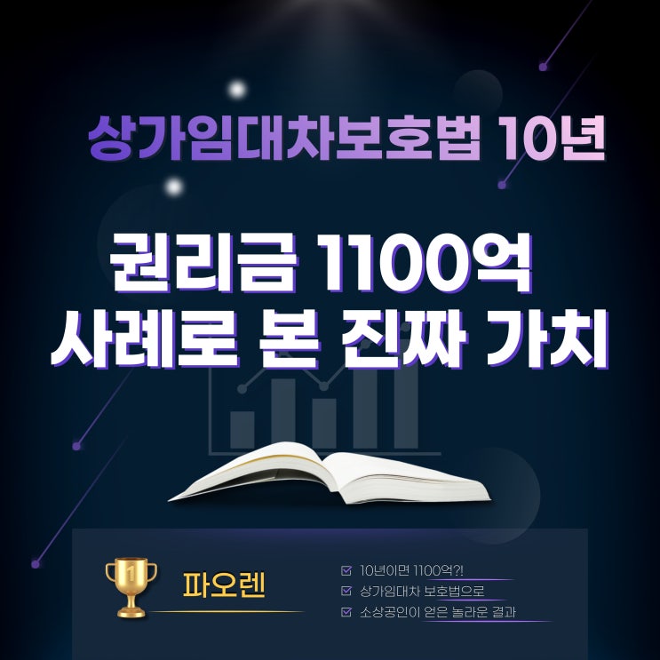  1100억 권리금? 상가임대차보호법으로 소상공인이 얻은 놀라운 결과!