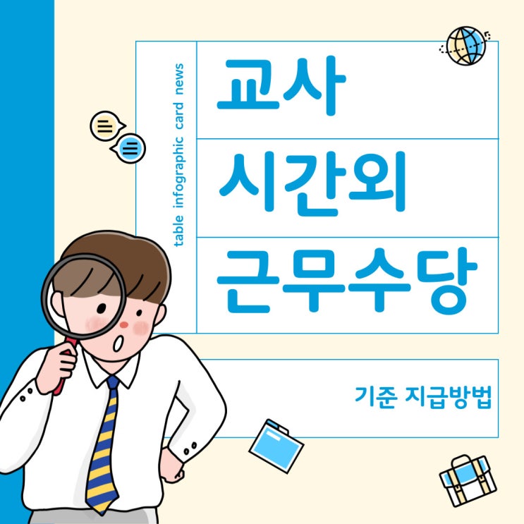  교사 시간 외 근무수당 : 기준과 지급 방법, 기준액 총정리