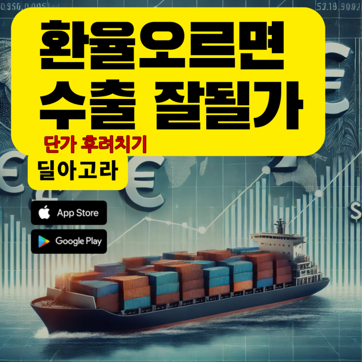  환율 오르면 수출기업은 이익일가?