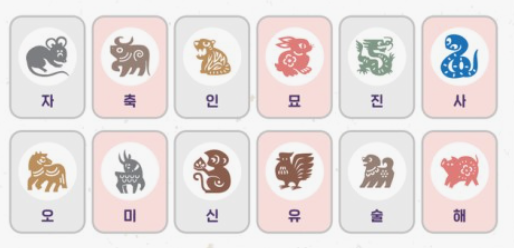  12간지 순서부터 유래까지 완벽 정리!(+다른 나라에도 십이간지?)