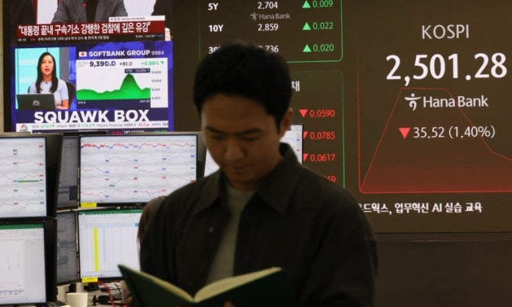 '딥시크' 충격에 외인 1조 매물폭탄…코스피, 2510선으로 후퇴 '딥시크' 충격에 외인 1조 매물폭탄…코스피, 2510선으로 후퇴