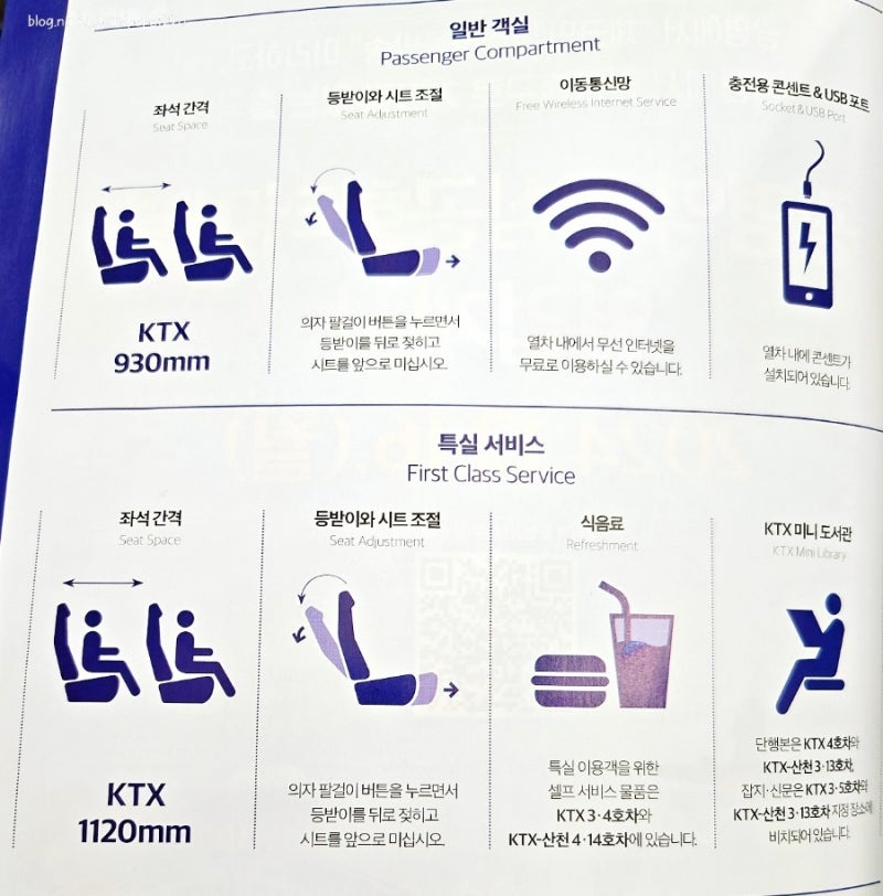 KTX 일반객실 특실 서비스 - 인터넷, 충전 콘센트, 좌석 간격 등