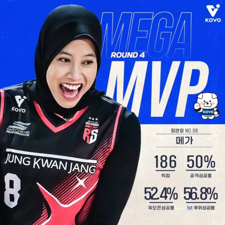2024-2025 <b>V</b>-<b>리그</b> 남녀부 <b>4라운드 MVP</b> <b>메가</b> <b>레오</b>