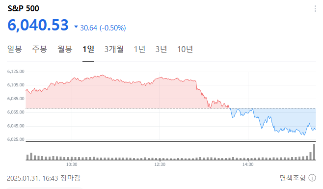 <b>트럼프</b>, 캐나다 관세 강행 방침···캐나다, <b>강력</b> 반발 <b>보복</b>관세... 