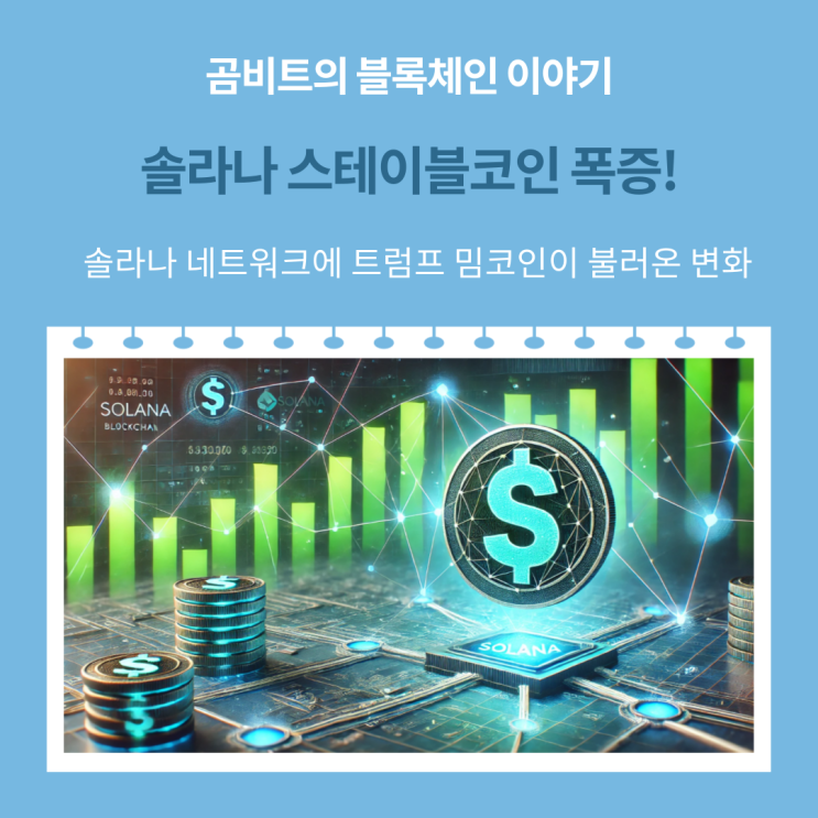 <b>솔라나 스테이블코인</b> 112% 급증! 이유는?