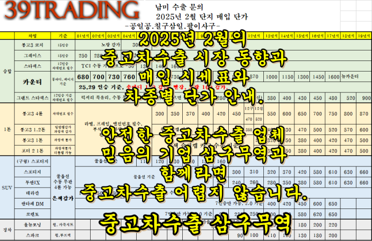  2025년 2월 중고차수출 업체 매입 시세표와 수출 안내