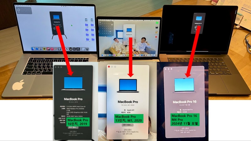 2024 맥북 프로 16인치 M4 Pro(스페이스 블랙) 실사용 후기 & 애플 교육할인 신학기 프로모션 ....