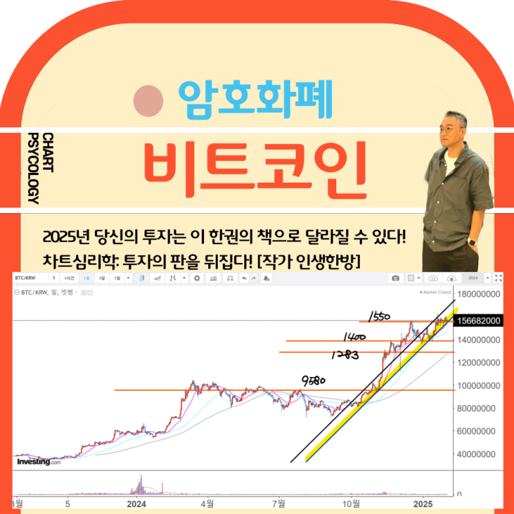  비트코인 시세 분석 - 추세 박스권 끝에서  비트코인 전망 일단 관망중!2025년 2월 1주차