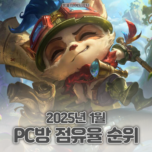  PC방게임랭킹, 2025년 1월 게임 순위