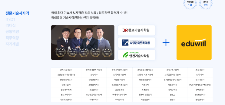  에어클래스 비즈니스 기업 온라인 교육 서비스 추천