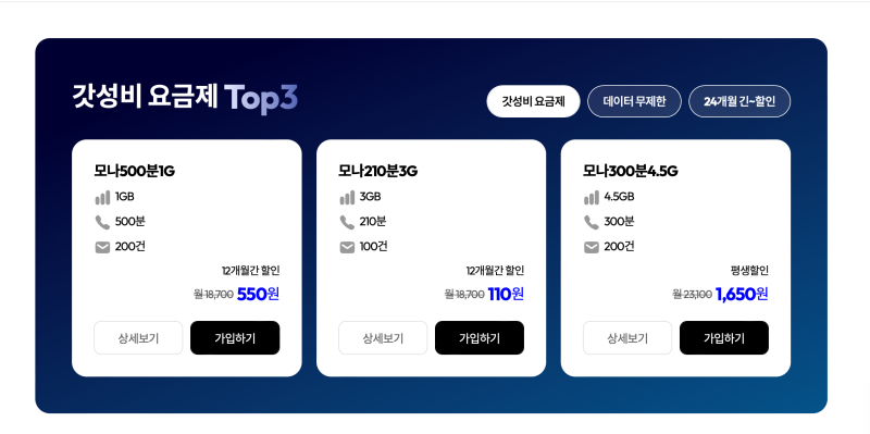알뜰통신사 셀프개통 - 이심으로 쉽게 알뜰폰 모나 셀프개통/가입 도중에 요금제 변경