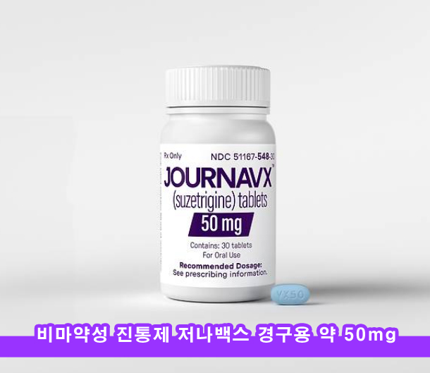  비마약성 진통제 저나백스 효과 부작용 모르핀 펜타닐 위험성
