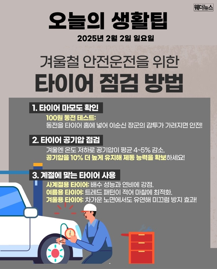 25년 2월 2일 정치 경제 사회 국제 증시 뉴스 모음