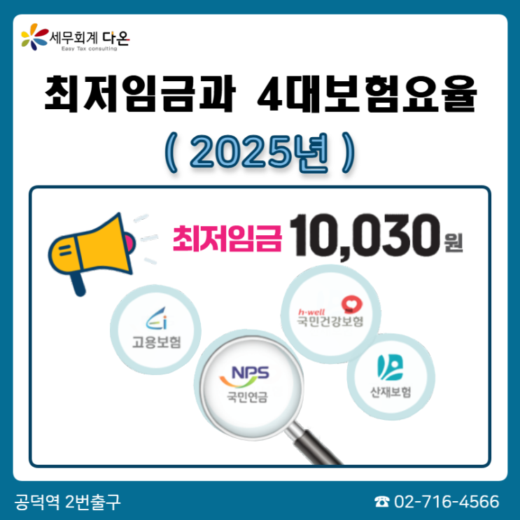  2025년 4대보험요율, 두루누리사회보험, 최저임금