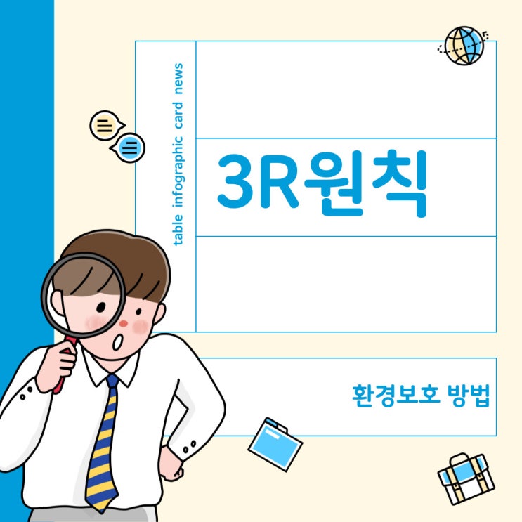  3R 원칙이란? 환경 보호를 위한 실천 방법 완벽 정리!