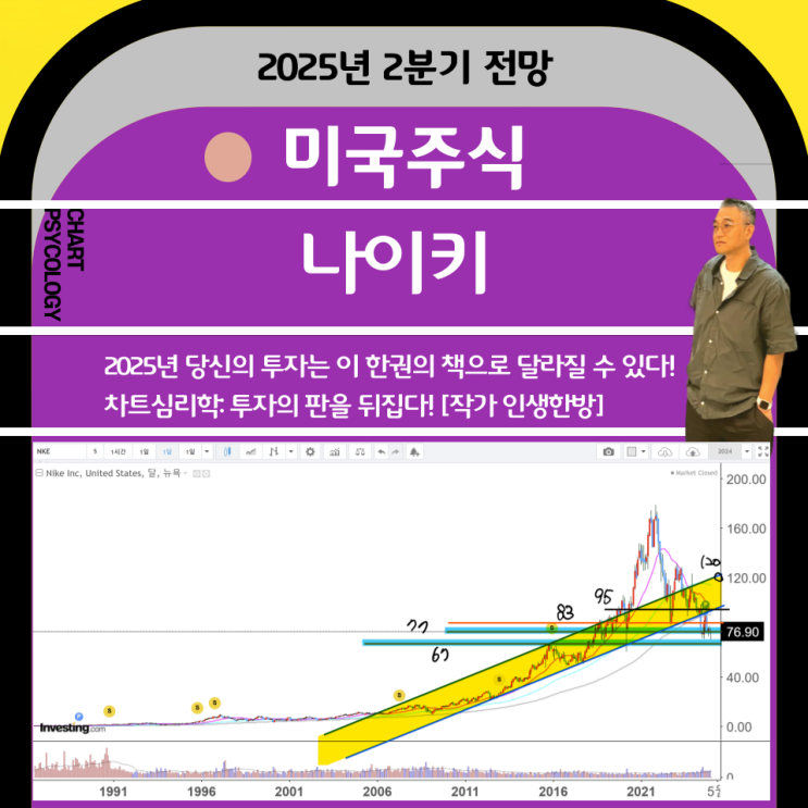  미국주식  나이키 주가 전망:  긍정적 전망을 하고 싶다!  2025년 2분기