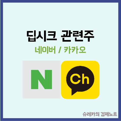  딥시크 관련주로 네이버 카카오가? 주가 오른 이유