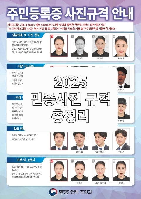  2025 민증사진 규격 총정리  (찍기 전에 꼭 확인하세요!)