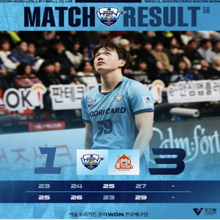 우리카드 중간랠리 오심 논란 속 최하위 OK저축은행에 패배하며 봄배구 확률 점점 줄어, 중간랠리룰은 없애자!! (우리카드 OK저축은행, 리베로 토스 룰, 마우리시오 파에즈, 알리)