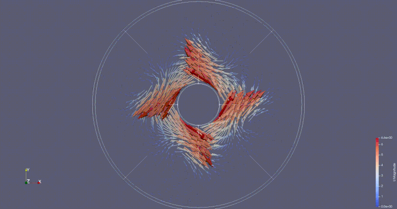[OpenFoam] 교반기(Agitator) 모사, MRF Approach